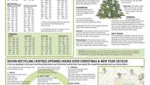 Recycling over Christmas