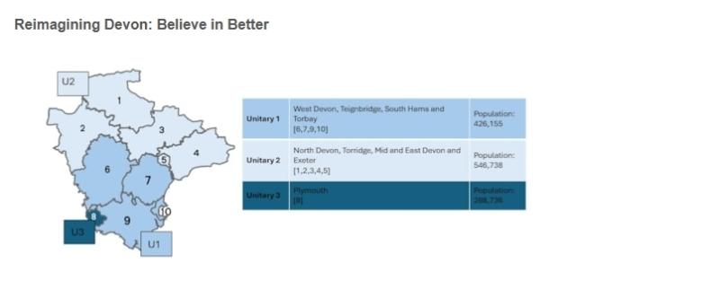 Districts believe shake-up proposal could save over £500m in decade