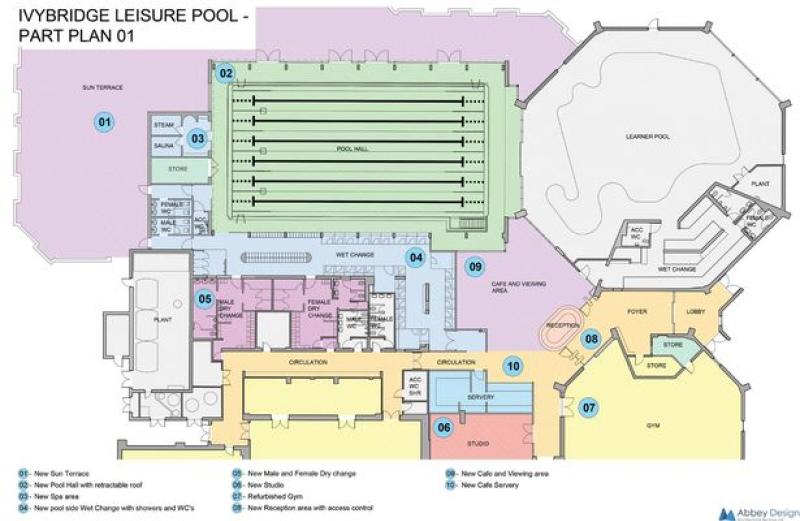 Futuristic plan for  Dartmoor leisure centres