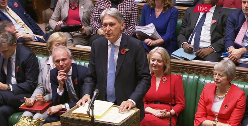 The key measures from the Budget 2018